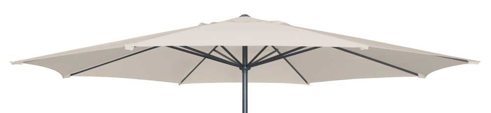 Ombrellone Da Giardino Rotondo Doppler Derby Basic Lift NEO 300 Cm – Colore Verde Mela, Con Manovella, Impermeabile, Protezione UV 50+